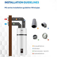 Chauffe-eau à pompe à chaleur monobloc tout-en-un Haier à faible coût et haute température pour usage domestique, R134A, pompe à chaleur pour eau chaude sanitaire