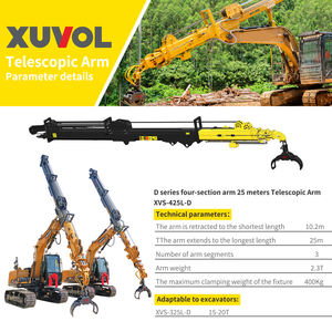Grúa forestal de 25 m para excavadoras de 12 a 30 toneladas, con garra para troncos, brazo telescópico giratorio para CAT, Hitachi, Komatsu - Product Image 3