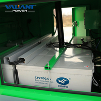 Hochmast CCTV Solar Trailer 24h Guard