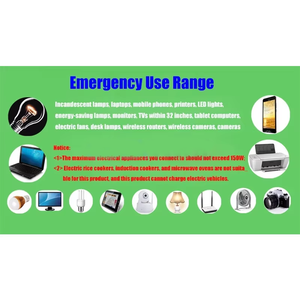 Hand-operated <b>Generator</b> <b>Mobile</b> Phone Charging 220V High Power Survival Wild 12V 5V High Lighting - Product Image 5