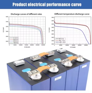 Stock UE 10000 cycles MB31 MB30 280 Batterie au lithium-ion solaire prismatique 3.2V Stockage d'énergie Lifepo4 - Product Image 4