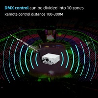 Bracelets lumineux LED contrôlés par DMX Bracelet LED contrôlé par application pour les événements de fête de concert