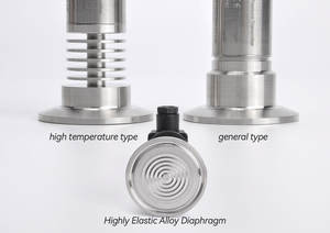 Industriële Vlakke Film Flush Membraandrukzenders Sanitaire Ketelapparatuur - Product Image 5