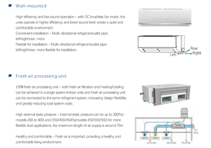 Hot Sell 18000 Btu Split Air Conditioner <b>Cooling</b> & <b>Heating</b> R32 Eco Refrigerant Energy Saving Ultra Quiet Wholesale - Product Image 3