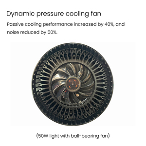 Ledesk Shimmer Dynamic Full Spectrum Borosilicate Lens Simulate <strong>Sunlight</strong> LED <strong>Aquarium</strong> Light for Marine Coral Reef Fish Tank - Product Image 5