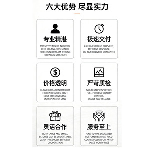 Servicio de Fabricación de PCBA Hiroki, Procesamiento SMT y DIP con y sin Plomo, Producción de Circuitos Electrónicos Personalizados - Product Image 2