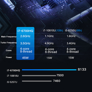 Ordenador portátil i7 6700HQ Core i7, 8GB de RAM, 256GB, 512GB, 1T, SSD, edición de vídeo, uso doméstico, para diseñadores, ultrabook i7, nuevo modelo - Product Image 3