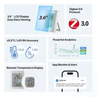 SONOFF SNZB-02DR2 AirGuard TH Capteur de température et d'humidité Zigbee avec écran LCD 3,6'' et surveillance via application via Matter Bridge Ewelink