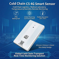 Capteur intelligent de température et d'humidité pour serre, étanche, en ABS, avec GPS 4G et plateforme cloud pour l'agriculture