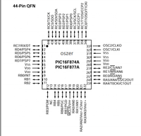 OSZER PIC16F877A-I/PT, Tres Bloques de Memoria, Contador de Programa de 13 Bits, Memoria de Programa de 8K Palabras x 14 Bits, Componente Electrónico de Memoria de Datos