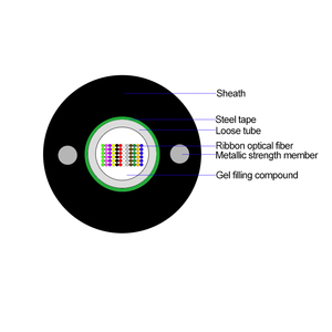 สายเคเบิลใยแก้วนำแสงแบบริบบิ้นสำหรับภายนอกอาคาร GYDXTW ขายดี รุ่น <span class=keywords><strong>SM</strong></span> G652D <span class=keywords><strong>2</strong></span>-144 คอร์ แบบหลอดหลวม มีโครงสร้างเสริมความแข็งแรงด้วยโลหะ - Product Image 2