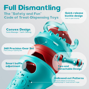 Juguete Interactivo para Perros, Juguetes Dispensadores de Golosinas Ajustables para Mantenerlos Entretenidos, Juguetes de Enriquecimiento para Perros para la Estimulación Cerebral - Product Image 2