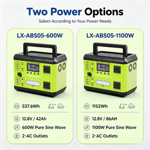LANX Portable 600W 1100W MPPT <b>Solar</b> Panel Fast Charging 220V UPS <b>Solar</b> <b>Generator</b> Home Energy Storage - Product Image 6