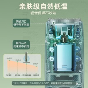 เครื่องตัดผมเด็กหมีน้อย LFQ-C05U1 ใบมีดเซรามิก 54 ฟัน กันน้ำ ทำงานเงียบ สำหรับการตัดแต่งผมของทารก - Product Image 2