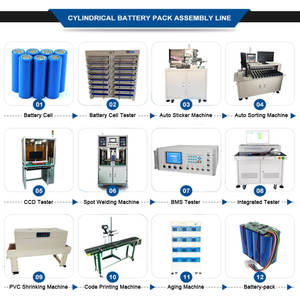 Paquete de Baterías de Iones de Litio <span class=keywords><strong>18650</strong></span> Recargables de 2S-20S 3.7V-72V 2200mAh-4000mAh Totalmente Personalizables al por Mayor - Product Image 4