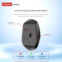 Souris sans fil Lenovo N05 2,4 GHz, design basique, souris optique pour ordinateur, pour le travail et la maison
