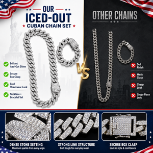 Set Collana Hip Hop Bling Iced Out con Catena a Maglia Cubana da 20MM e Girocollo Completamente Tempestato di Diamanti - Product Image 2