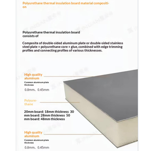 Panel de Pared Exterior Premium de Aluminio con Revestimiento de PVDF, Diseño de Madera, Ignífugo, Aislado, Acanalado, <span class=keywords><strong>para</strong></span> Decoración - Product Image 4