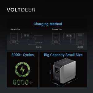 VOLTDEER Todo en Uno Fuera DE LA Red Inversor Solar Estaciones de Energía Portátil Generador Solar 12V batería recargable - Product Image 5