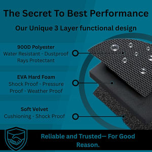 Estuche de transporte universal para electrónica/accesorios, organizador de viaje resistente, 9.8” x 5.6” x 2.8” - Caja de EVA negra - Product Image 4