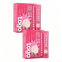 Boîte en plastique transparente personnalisée en usine, boîte pliable en PVC pour animaux de compagnie, emballage en plastique transparent pour boîte cosmétique