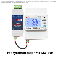 MID aprobado EM4373 CT 3*230/400V 0,05 ~ 5(6) un analizador de calidad de energía trifásico medidor de energía para sistema de gestión de electricidad