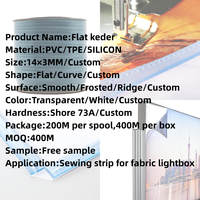 Bande de profil en PVC pour cadre de boîte à lumière en tissu de bannière segmentée de qualité supérieure 14 mm 12 mm 10 mm