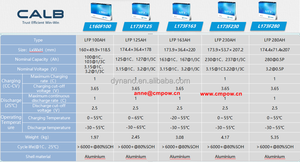 เซลล์แบตเตอรี่ลิเธียมไอออนแบบปริซึม - Product Image 6