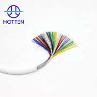 Conjunto de cables de ultrasonido de fabricantes, mazo de cables para sonda de ultrasonido y mango de ultrasonido personalizado