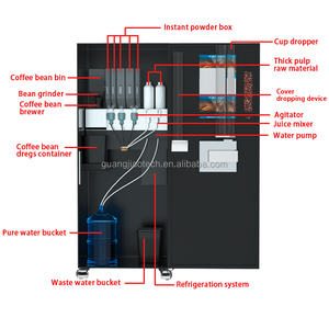 2025 Neueste Unterstützung für automatische Kaffeesp ender Espresso <span class=keywords><strong>Cappuccino</strong></span> Latte AI Selbstbedienung Frisch gemahlener Kaffee automat - Product Image 5