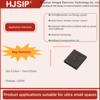Module maillé sans fil HJSIP HJ-840 NRF52840 pour applications IoT, 5.4 6.2x7x0.9mm