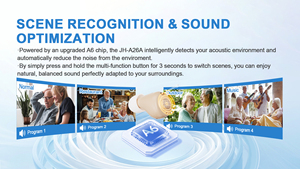 <span class=keywords><strong>Amplificateur</strong></span> <span class=keywords><strong>auditif</strong></span> intelligent JINGHAO avec reconnaissance automatique des scènes <span class=keywords><strong>pour</strong></span> les seniors technophiles - Product Image 5