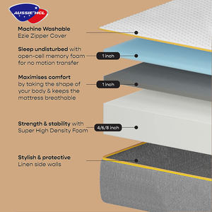 Matelas Confortable pour Hôtel, Haute Densité, Mélange de Matériaux Compressés, Commande en Ligne, Tailles Queen, Simple, King Size, Matelas en Mousse à Mémoire de Forme Gel - Product Image 2