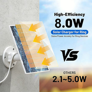 Panel Solar Monocristalino de 8W, Cámara de Seguridad Impermeable IP65, Timbre Inteligente, Alimentación por Red, Uso en Exteriores, Garantía de 12 Meses - Product Image 5