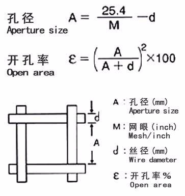 High Tensile Strength Hook Crimped Vibrating Screen Wire Mesh Mine Sieving Mesh For Stone Sand