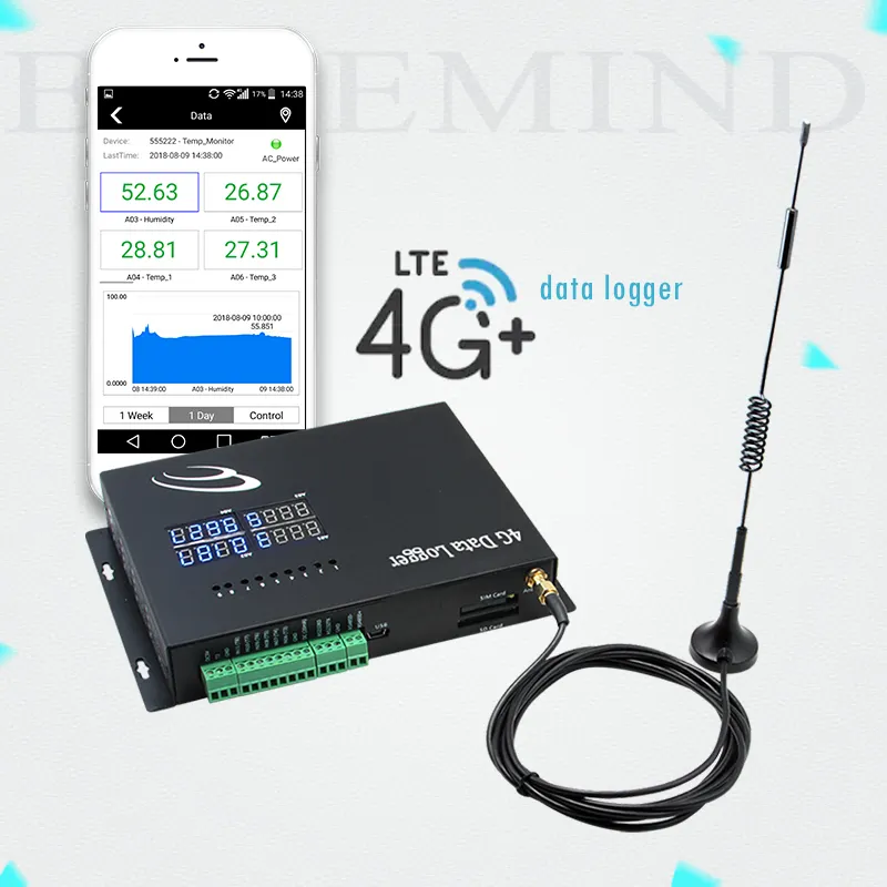 4G Mobile Multipoint GPRS telemetry Lora เครื่องตรวจจับควันเครื่องบันทึกข้อมูลคอนโทรลเลอร์บันทึกข้อมูล