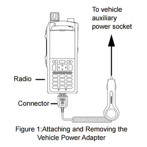 อะแดปเตอร์จ่ายไฟในรถยนต์ NNTN8040 สำหรับวิทยุสื่อสาร Motorola รุ่น MXP600 MTP3150 MTP3250 MTP3550 MTP6000 - Product Image 2