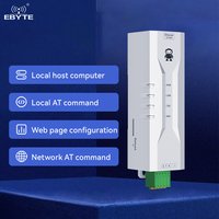 Serveur à port série unique Ebyte NE2-D12P Modes de passerelle Modbus MQTTC/HTTPC Mode passerelle IoT Serveur série RS232 vers Ethernet