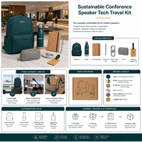 Maßgeschneidertes Nachhaltiges Konferenz-Sprecher-Tech-Reise-Geschenkset Firmen-Event-Werbepaket mit Logo-Verpackung für Großeinkäufe