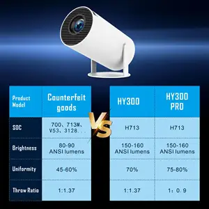 Ihomelife proyektor portabel HY300 PRO, proyektor cerdas Android 11 4k nirkabel ditingkatkan HY300