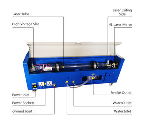 Kh-3020 Mini 40W 50W Máy Khắc <span class=keywords><strong>Laser</strong></span> 40W Co2 Máy Cắt <span class=keywords><strong>Laser</strong></span> Với Quạt Xả Cổng USB - Product Image 4