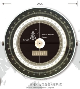 SY-II-03 Biển Tiêu đề Repeater la bàn (Dọc/Tường Gắn loại) - Product Image 6