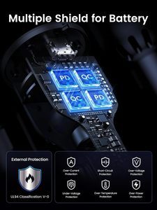 Ugreen 130W USB C xe sạc, Loại C xe sạc adapter, nhanh chóng sạc xe sạc tương thích với iPhone 15 - Product Image 6