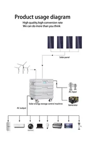Good Selling Solar Inverters System 5000W Power Energy Storage 220v 230v 240V Home Use With LiFePO4 Battery