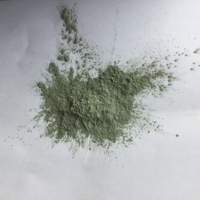 Poudre de polissage en carbure de silicium vert 700 mesh - Prix du matériau