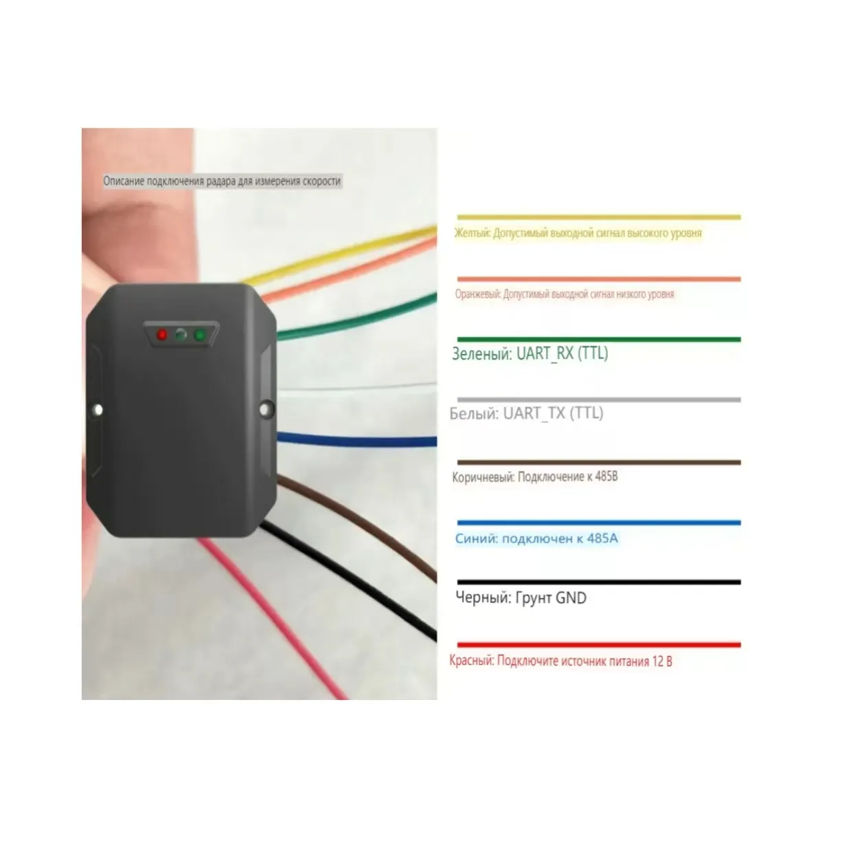 Vente chaude 24ghz trafic route Doppler Radar compteur de vitesse capteur limite vitesse détecteur de Radar