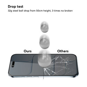 Protecteur d'écran de confidentialité à <span class=keywords><strong>couverture</strong></span> complète en verre trempé pour iPhone Air Anti Spy en verre trempé - Product Image 4