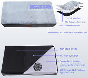 Kuzu ortopedik yumurta sandık köpek yatağı-bellek köpük çıkarılabilir kapak lüks Vet-artrit rölyef için önerilen terapötik dişli - Product Image 4