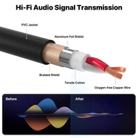 Câbles de microphone tressés personnalisés de haute qualité, couleur au choix, 3 broches XLR mâle vers XLR femelle, câble audio équilibré XLR pour mixeur de microphone