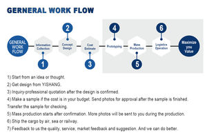 Vitrine à pain en bois populaire avec éclairage LED, présentoir de boulangerie sur pied pour biscuits et pâtisseries - Product Image 3